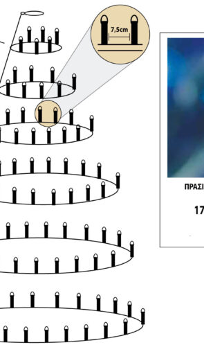 171Led Λαμπάκια Κώνος Με Μετασχηματιστή Ip44 Με Πράσινο Καλώδιο/Λευκό Λαμπάκι Για Δέντρο 180cm
