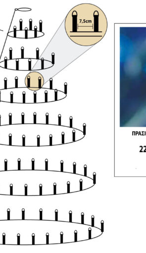 223Led Λαμπάκια Κώνος Με Μετασχηματιστή Ip44 Με Πράσινο Καλώδιο/Λευκό Λαμπάκι Για Δέντρο 210cm