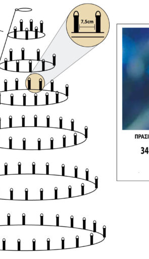 349Led Λαμπάκια Κώνος Με Μετασχηματιστή Ip44 Με Πράσινο Καλώδιο/Λευκό Λαμπάκι Για Δέντρο 270cm